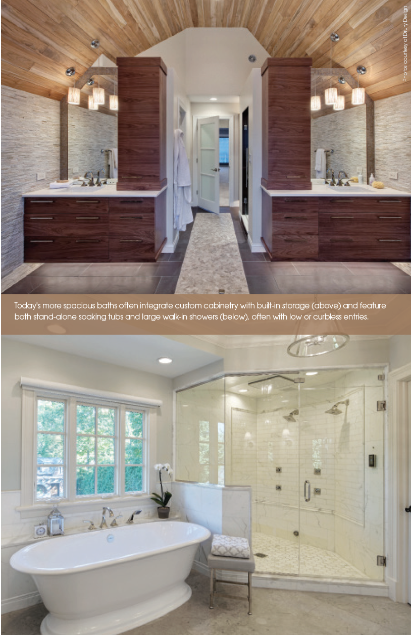 Reimagining the Bath 2